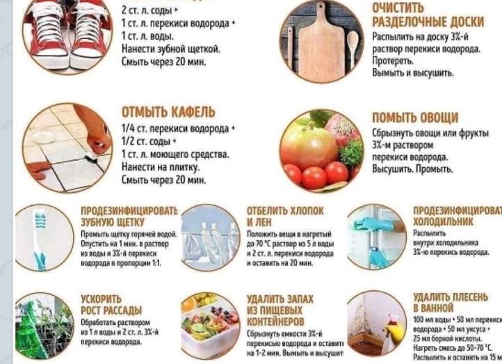 Как вывести пятна перекисью водорода: секреты опытной хозяйки